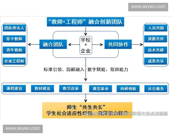围绕风暴英雄任务群探索团队协作与竞技策略发展路径研究实践机制优化